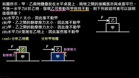 小輝將甲乙兩物體疊在一起|阿摩線上測驗